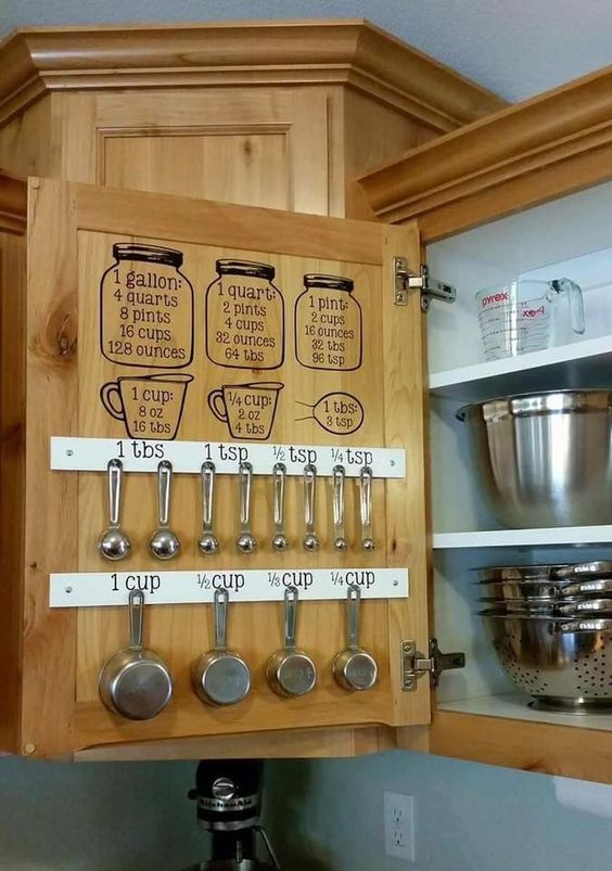 Fabulous DIY Kitchen Organizer And Remodeling Plan